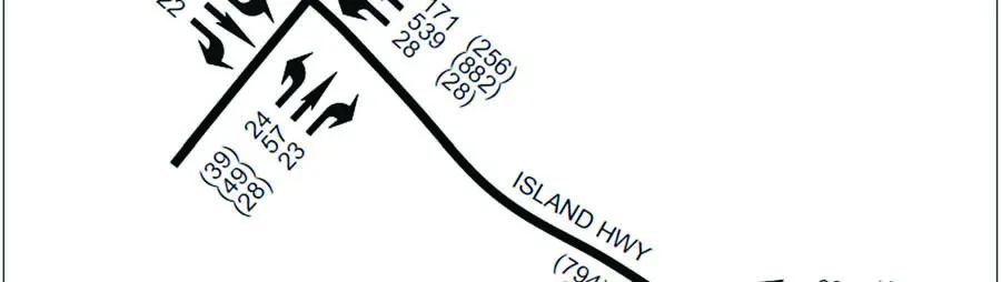 2031 Background volumes diagram for Island Highway segment