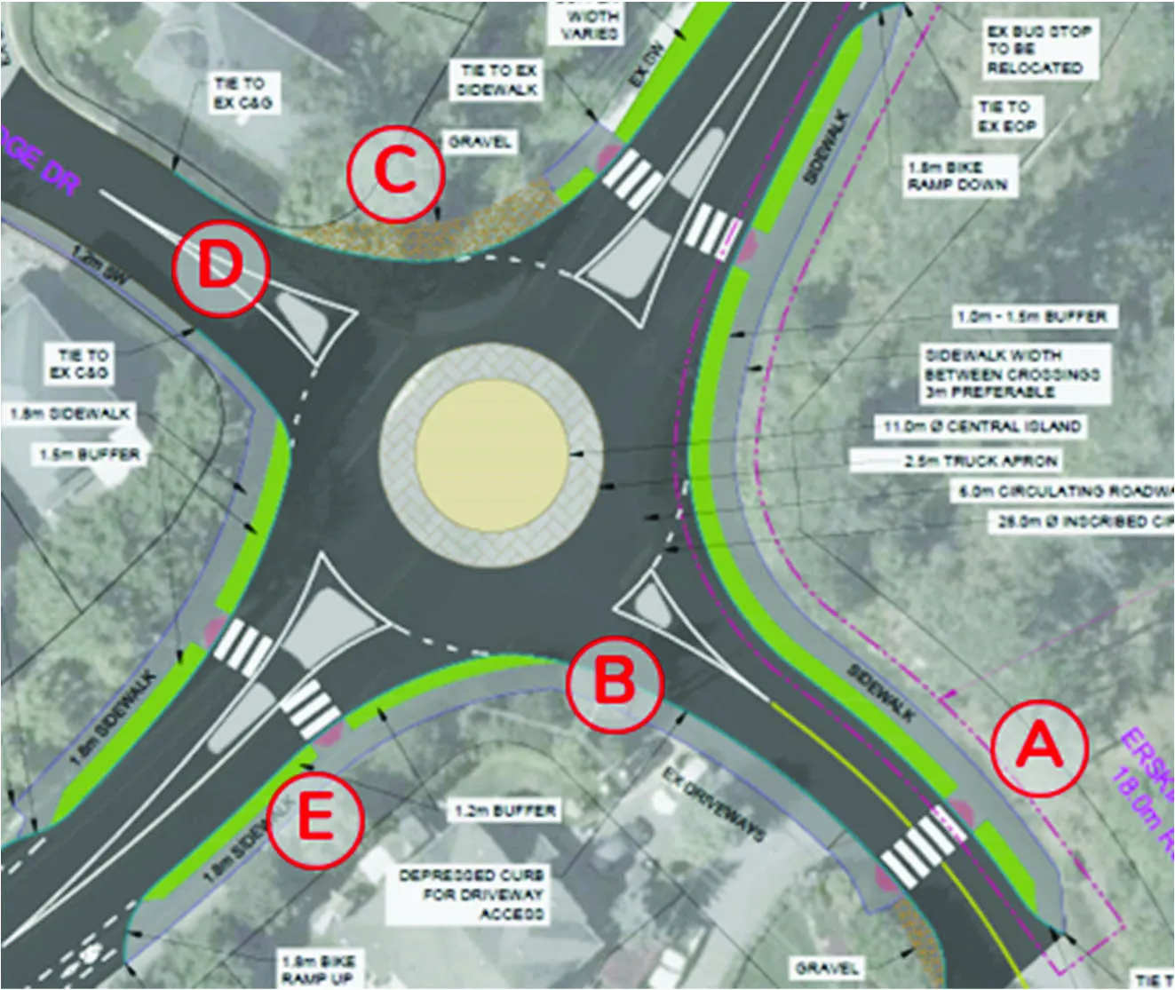 Figure 6: Design 1 – Issues