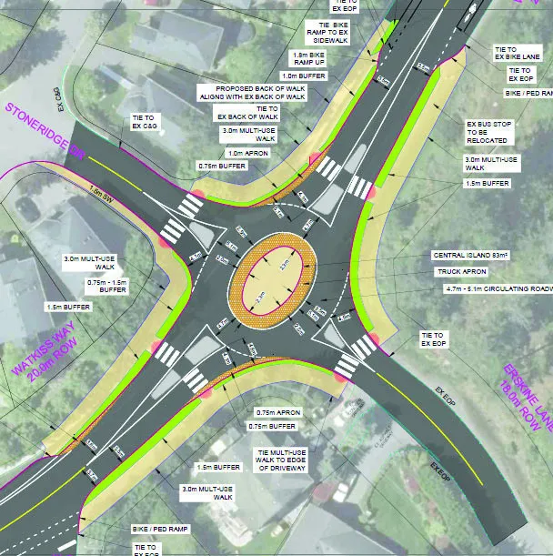 Figure 7: Desing 2 - Oval Roundabout