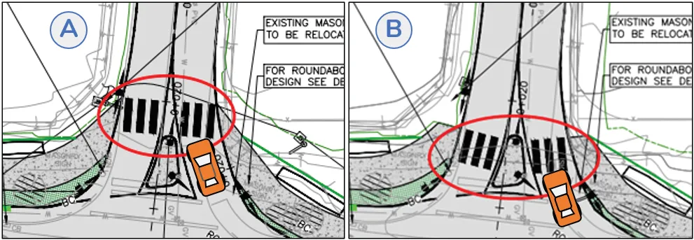 Figure 10: Design Issues - Pedestrian Crossing