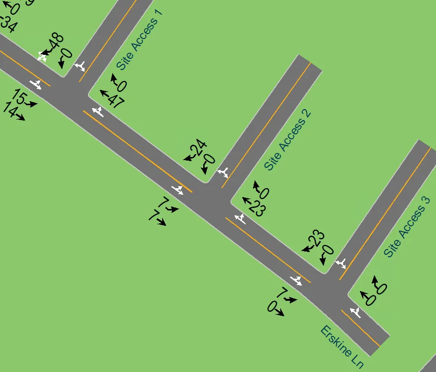 Diagram of 2023 AM site access traffic volumes
