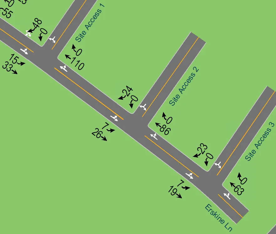 Diagram of 2033 AM site access traffic volumes