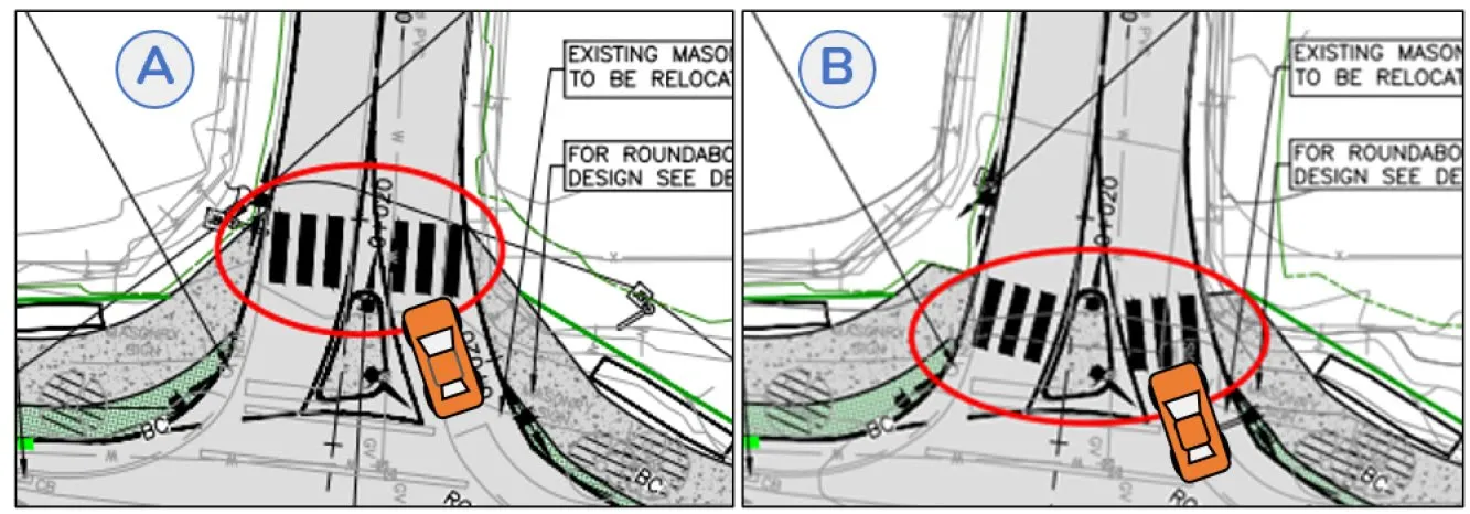 Diagrams A and B comparing crosswalk designs and their impacts on pedestrian accessibility
