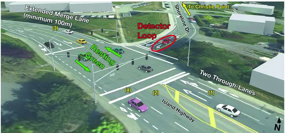 Aerial View of Proposed Shoreline Drive & Island Highway Signaled Intersection showing road markings for two through-lanes, an extended merge lane, and a detector loop for traffic going to Christie Point