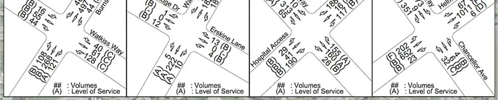 2018 Post Development Intersection Volumes and LOS – PM Peak Hour diagrams