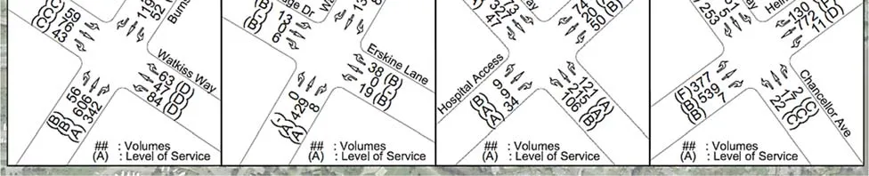 2028 Background Intersection Volumes and LOS – AM Peak Hour diagrams