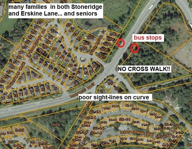 Aerial map of the Stoneridge and Erskine Lane neighborhoods adjacent to Watkiss Way, highlighting residential density, bus stops, and specific traffic safety concerns including lack of a crosswalk and poor sight-lines on a curve.