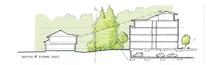 Table comparison of Tenant Relocation Plans