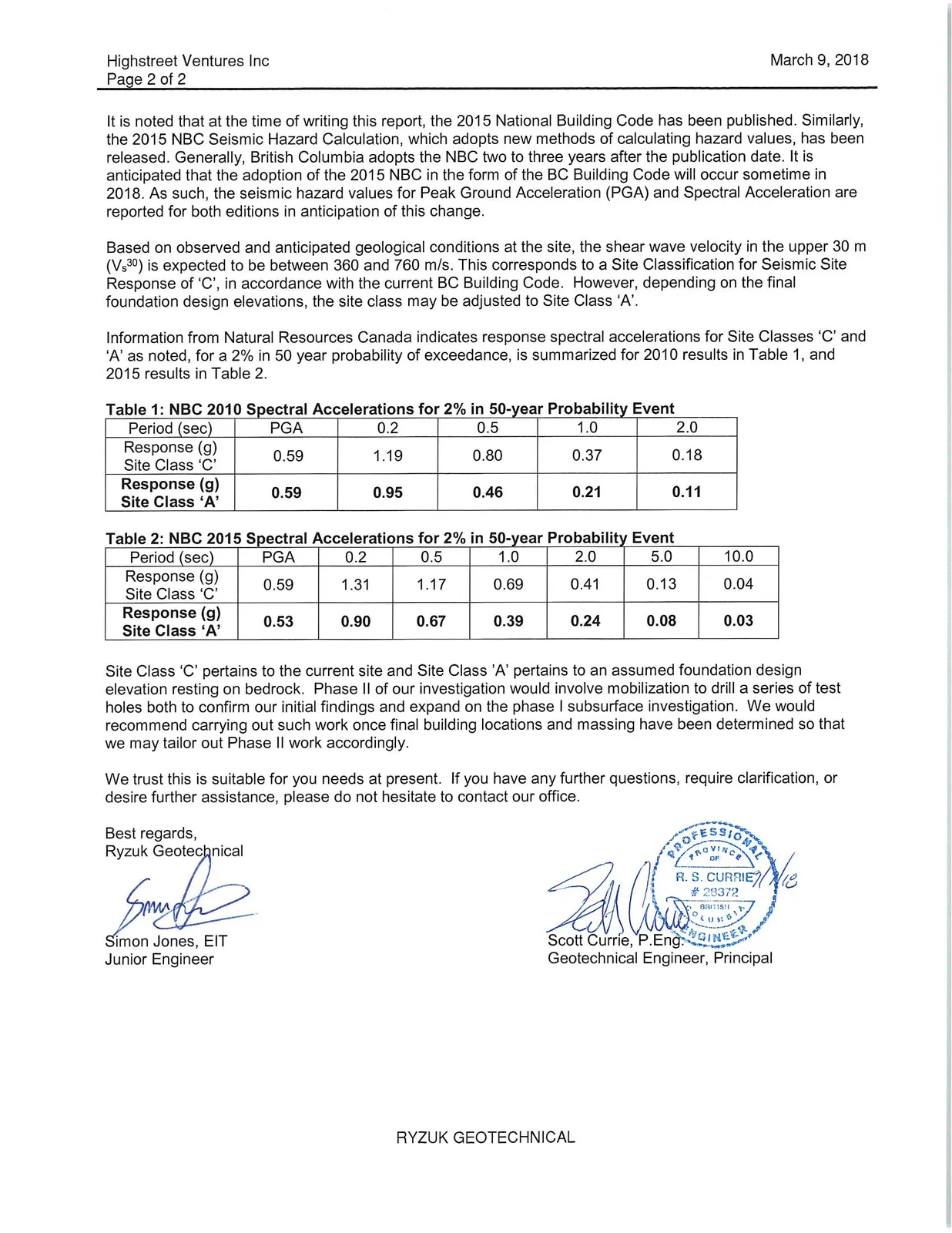 Document image