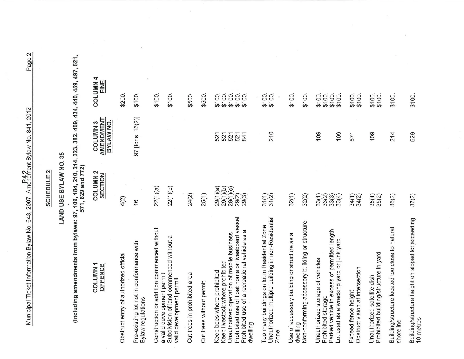 Document image