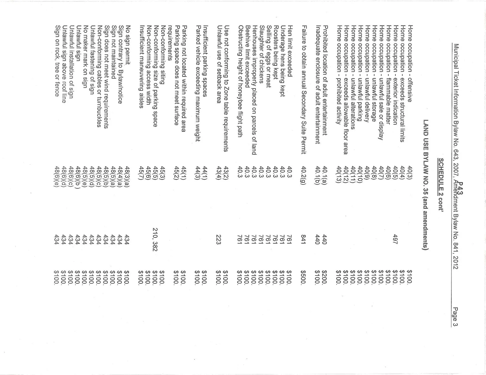 Document image