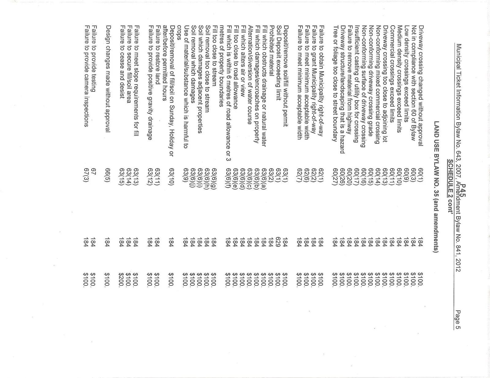 Document image