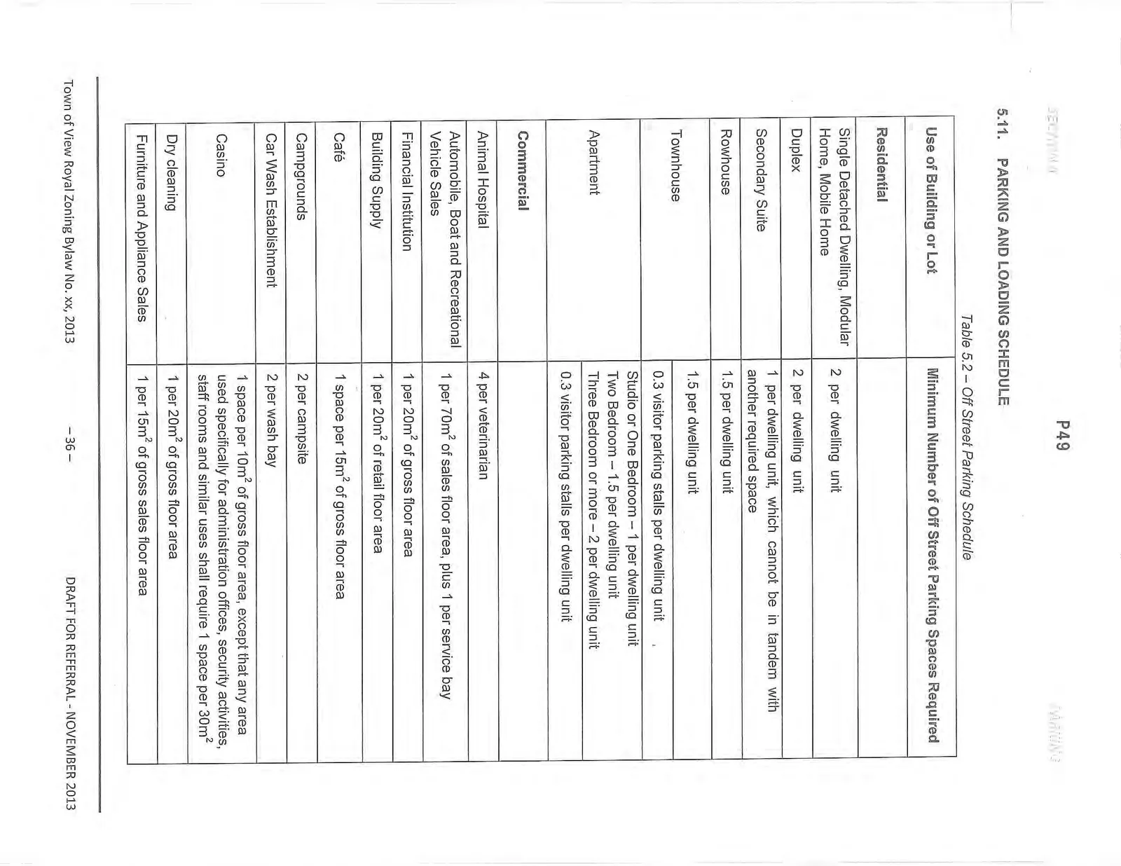 Document image