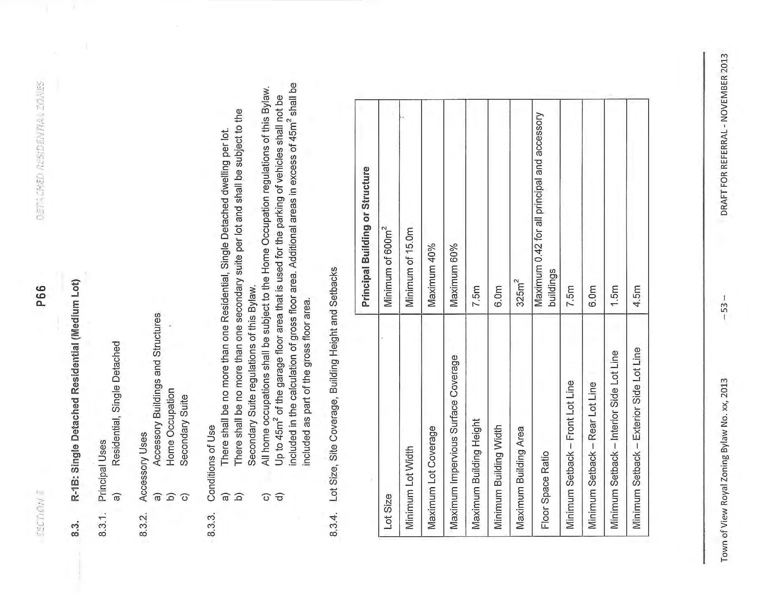 Document image