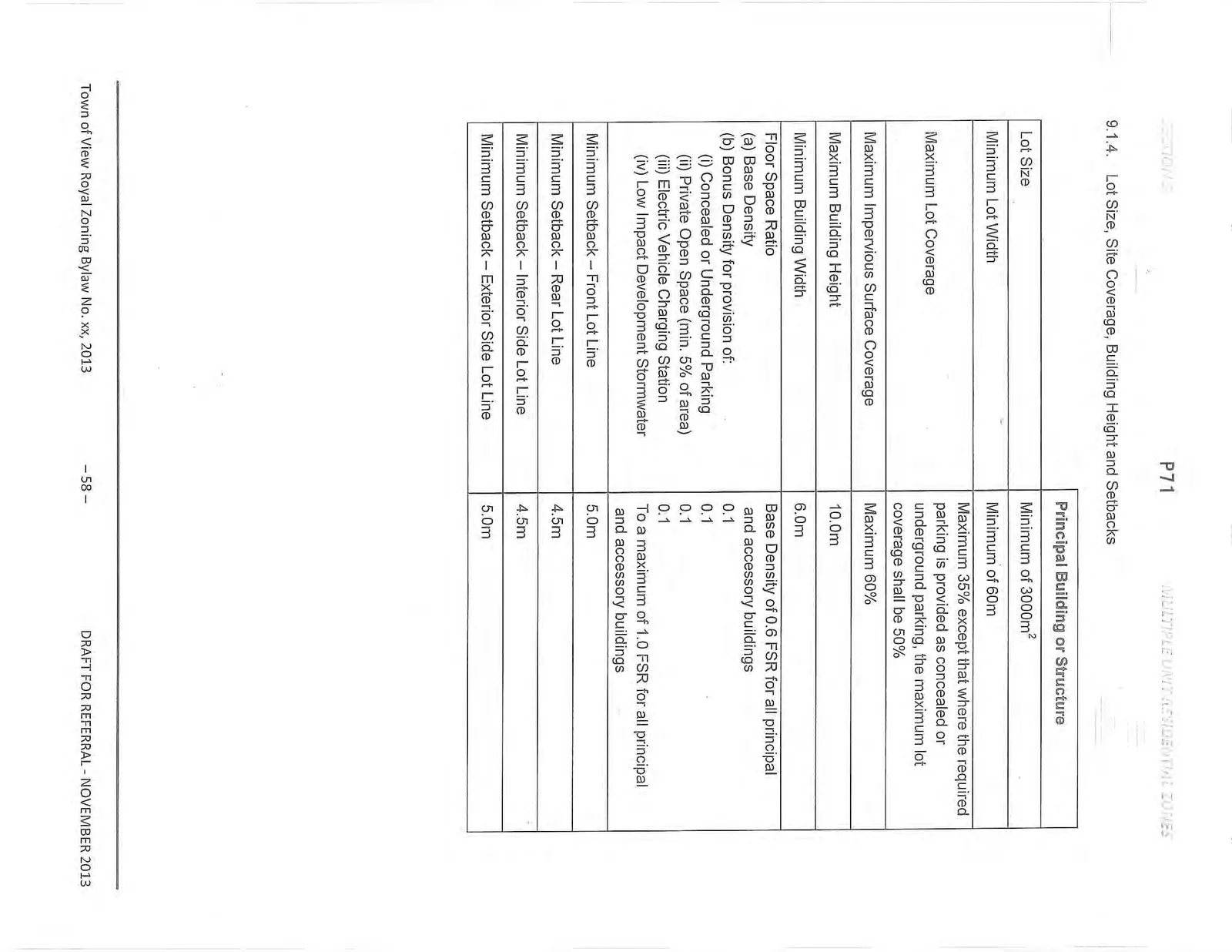 Document image