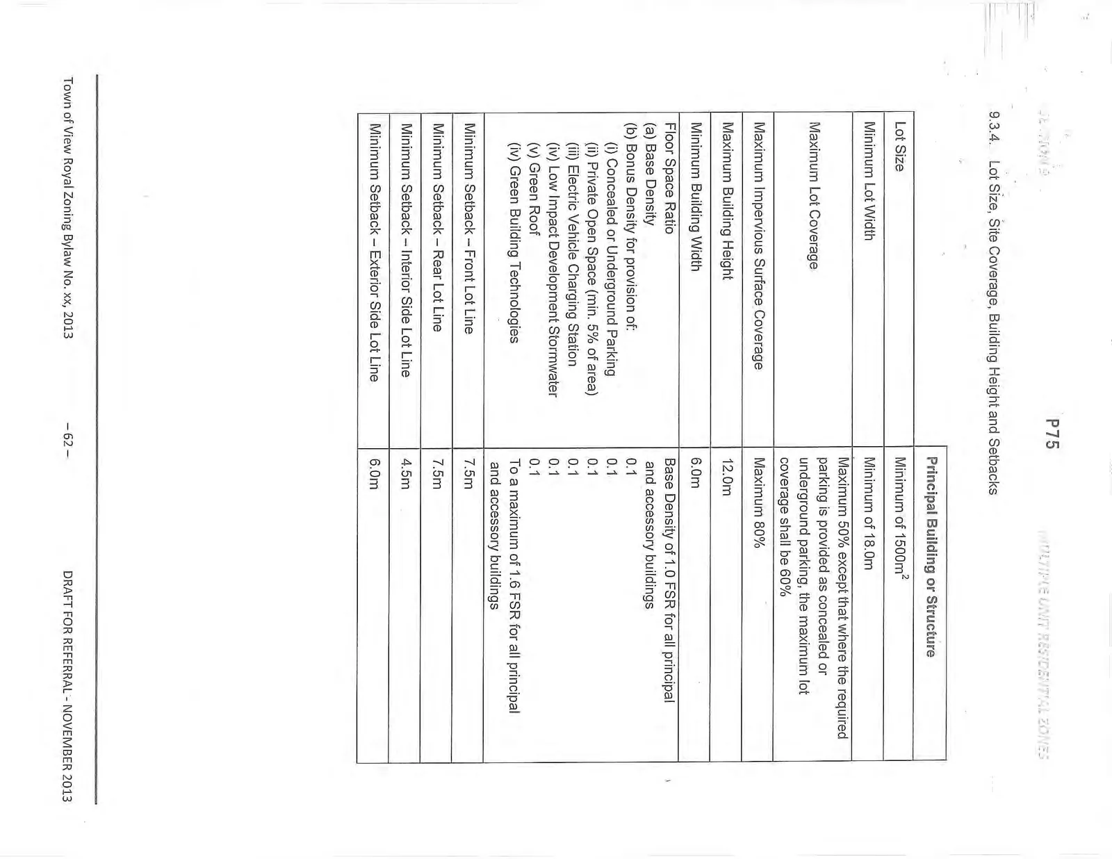 Document image