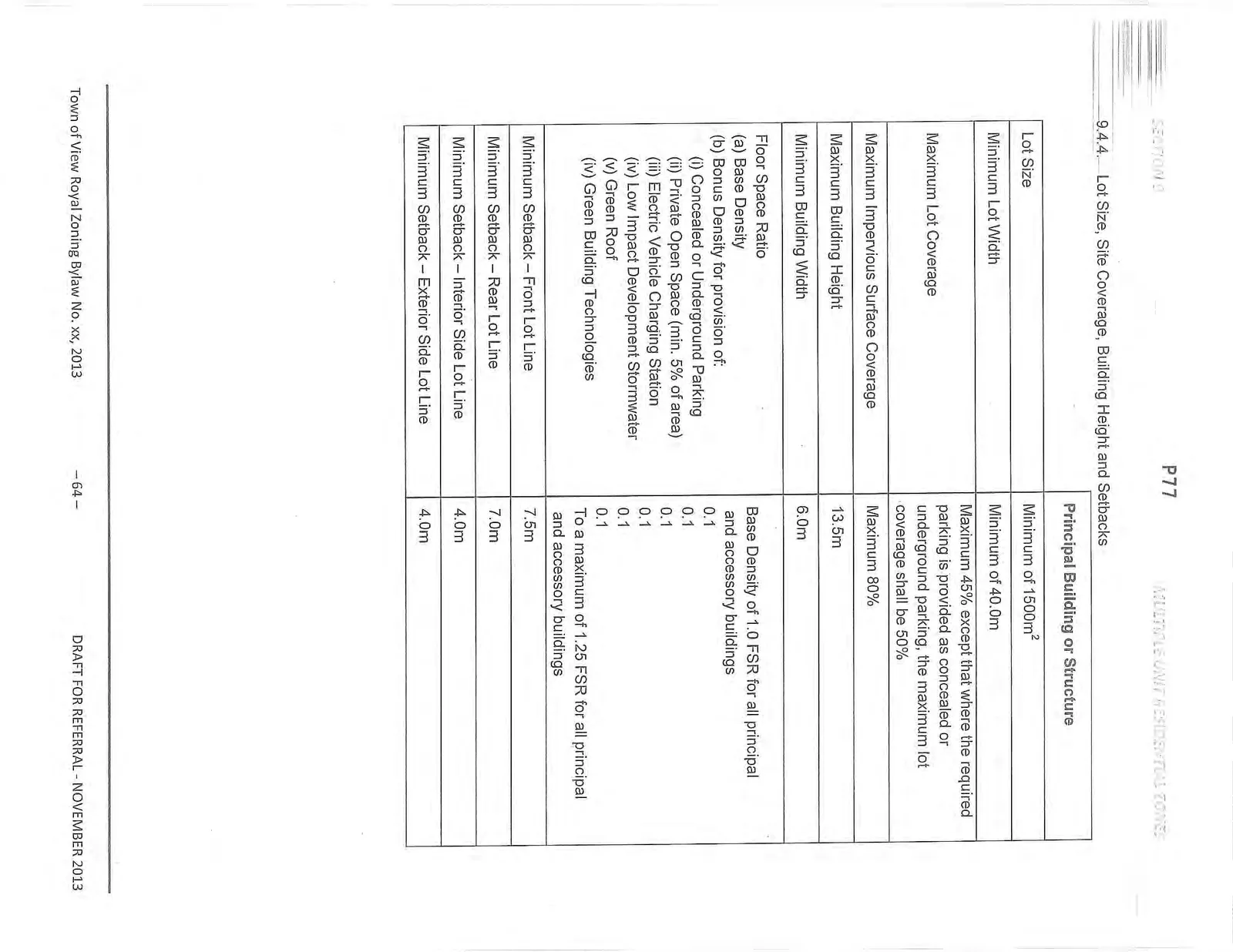 Document image