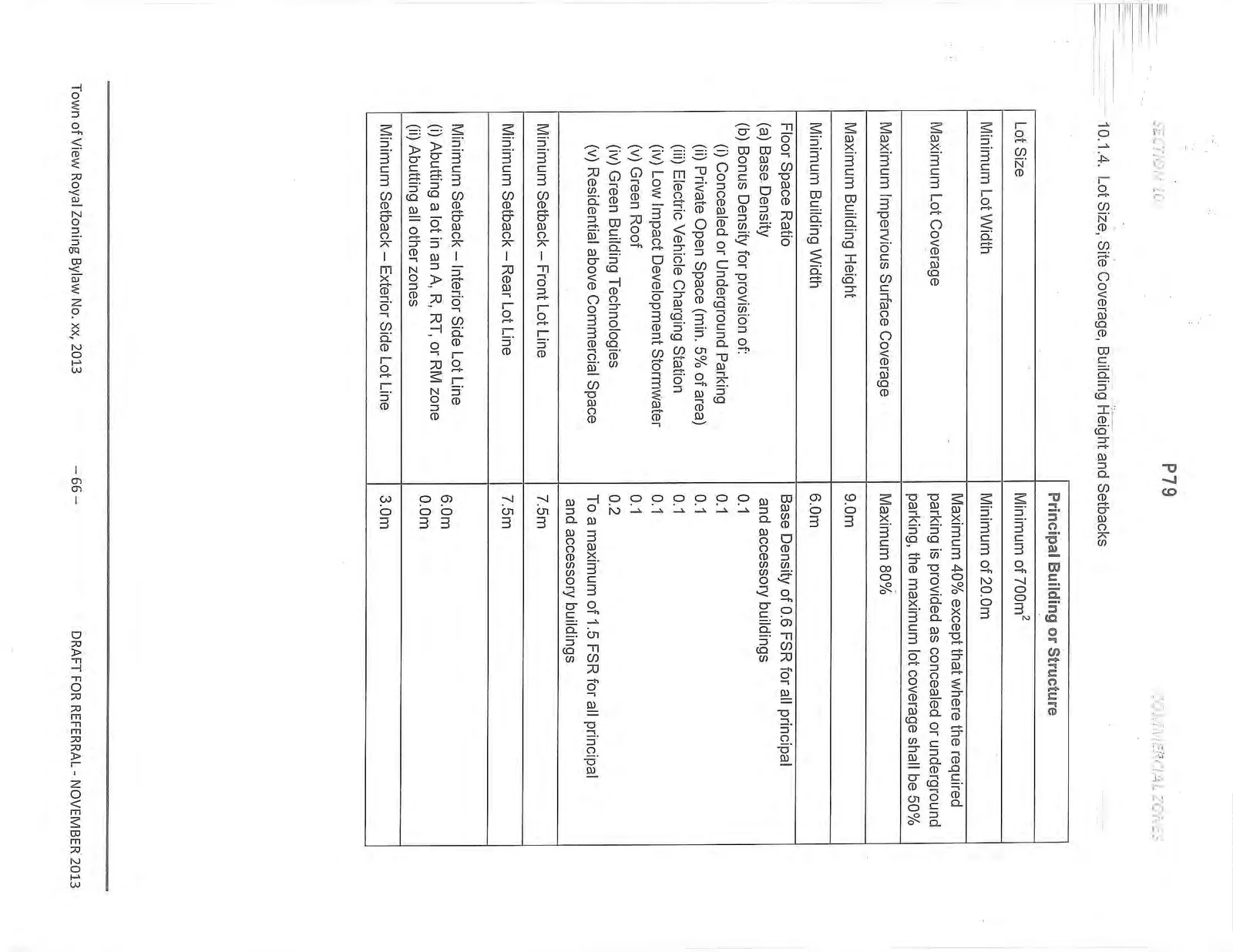 Document image