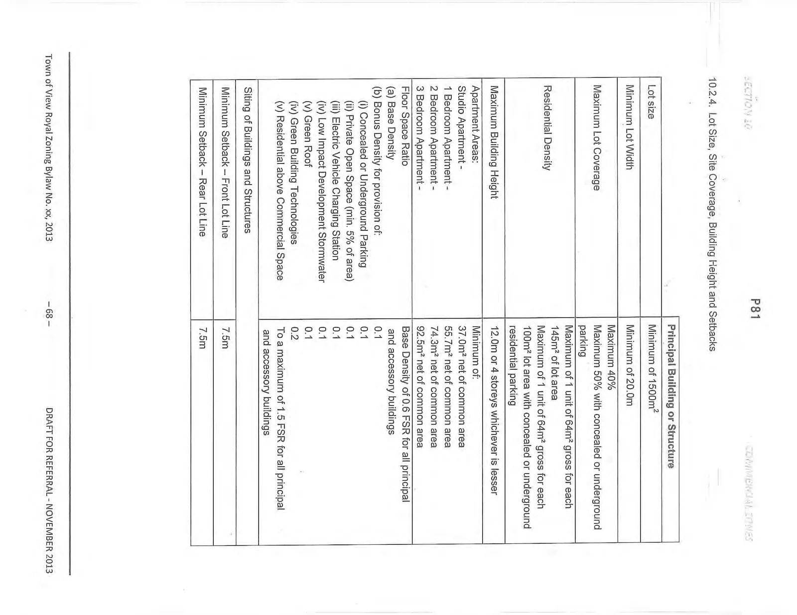 Document image