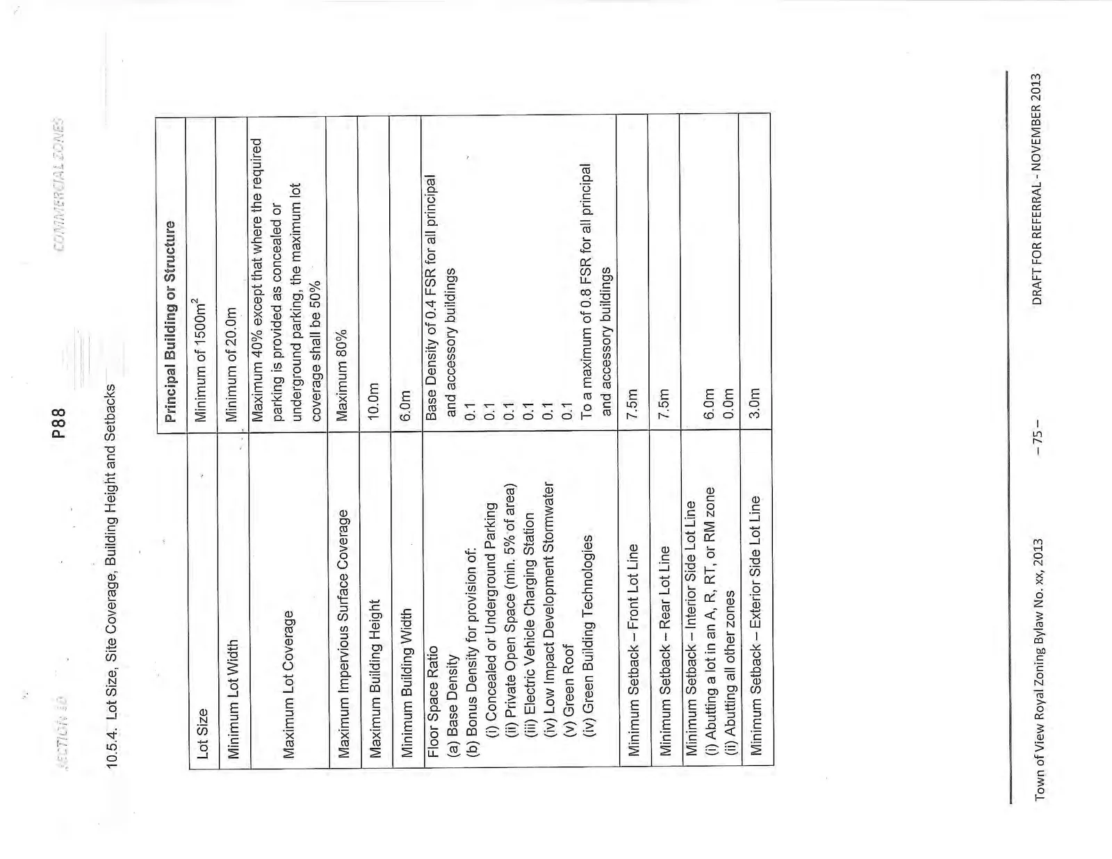 Document image