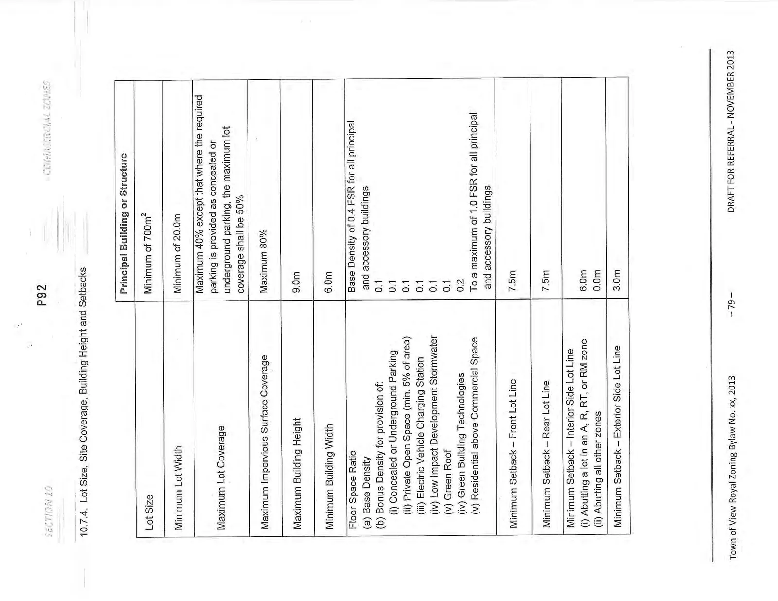 Document image