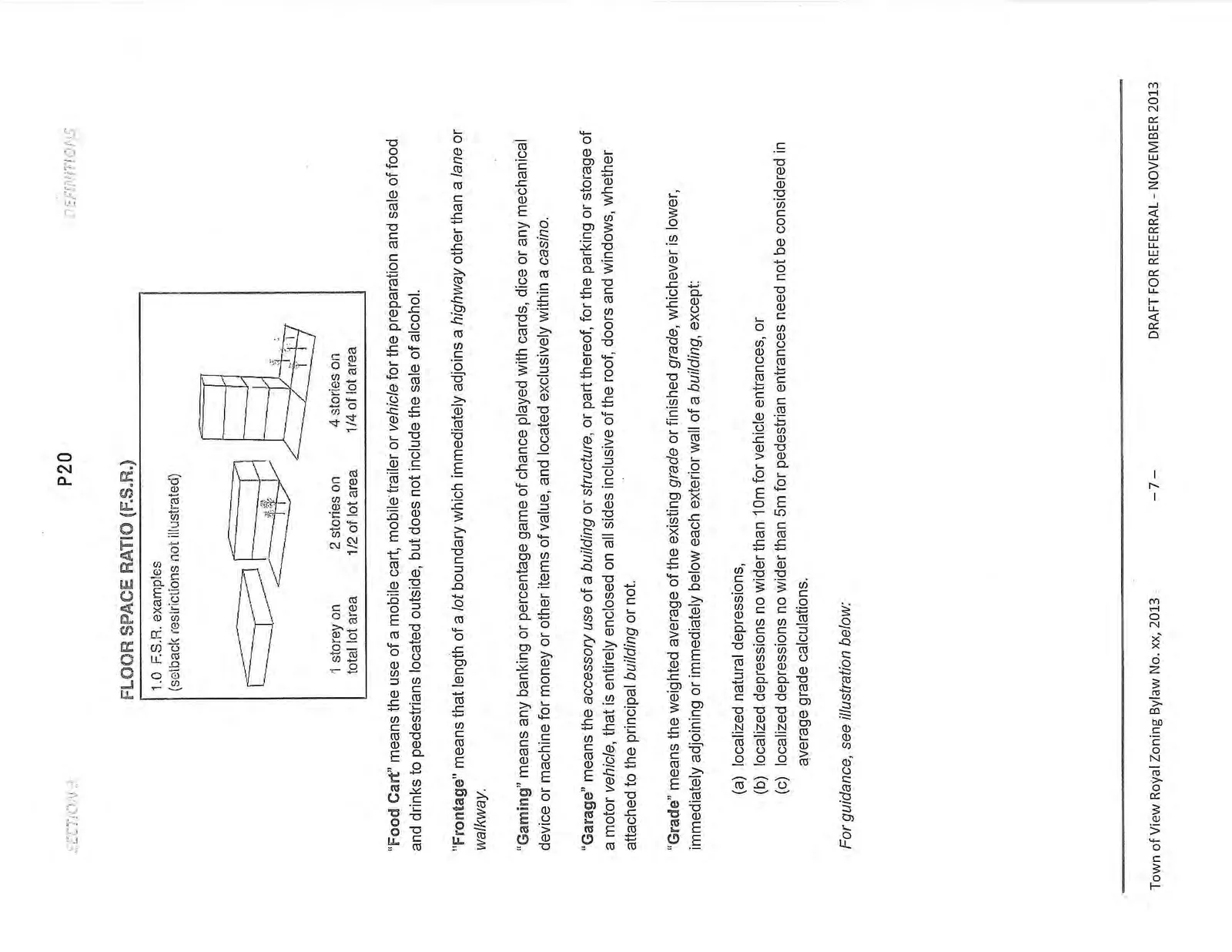 Diagram illustrating Floor Space Ratio (F.S.R.) examples: 1 storey on total lot area, 2 storeys on 1/2 of lot area, and 4 storeys on 1/4 of lot area, all representing a 1.0 F.S.R.