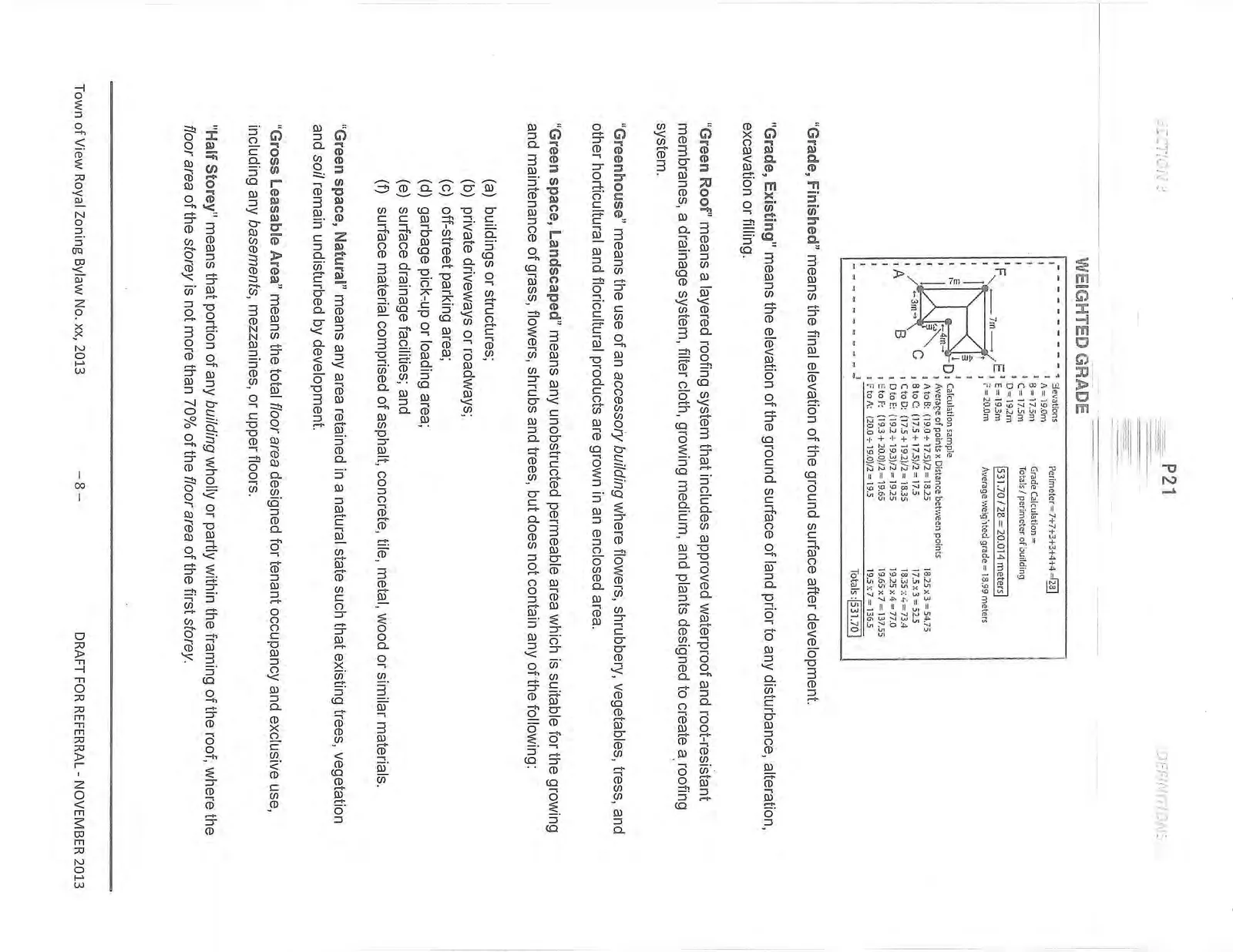 Diagram and calculation sample for Weighted Grade, showing elevations, building perimeter segments, and the formula used to determine a grade of 18.99 meters