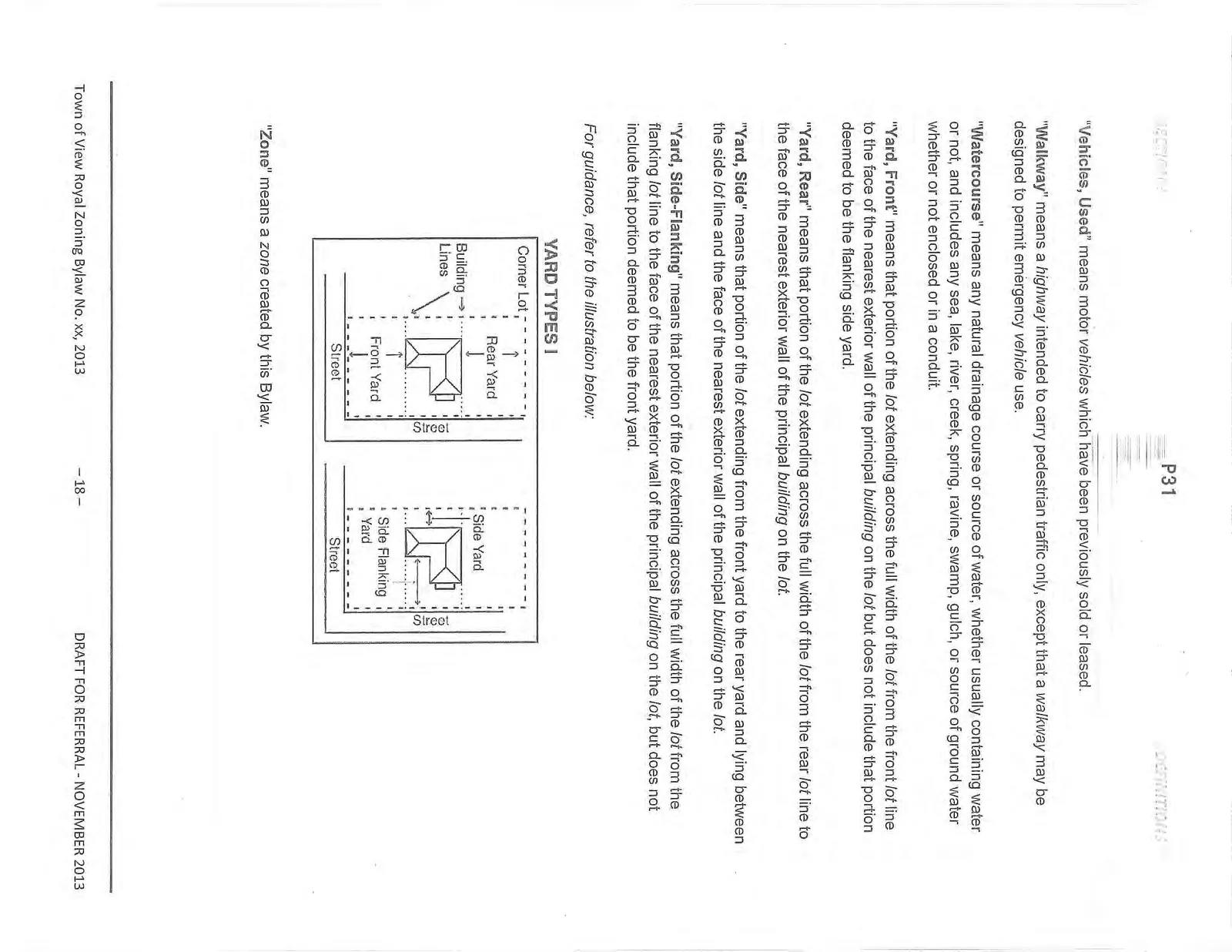 Yard Types illustration defining Front, Rear, Side, and Side Flanking yards for interior and corner lots