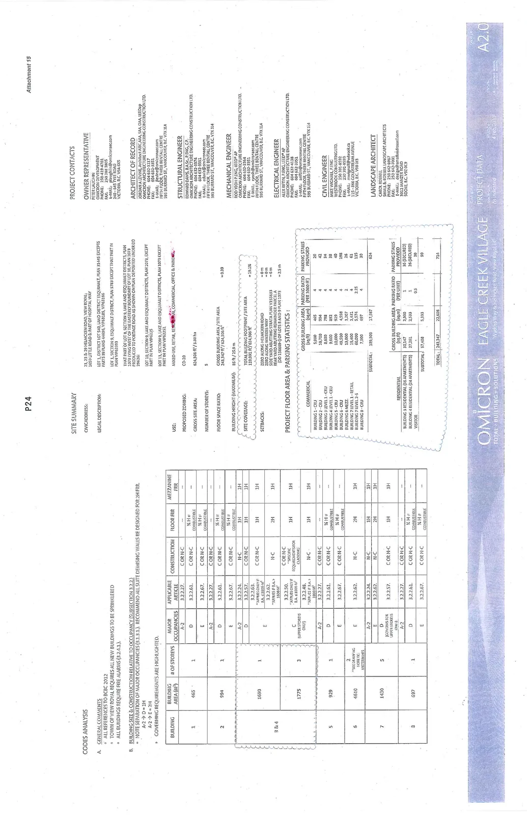 Document image
