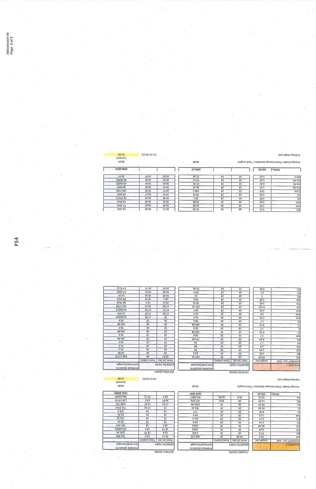 Tables for BUILDING-6 and BUILDING-7 showing detailed length and grade calculations