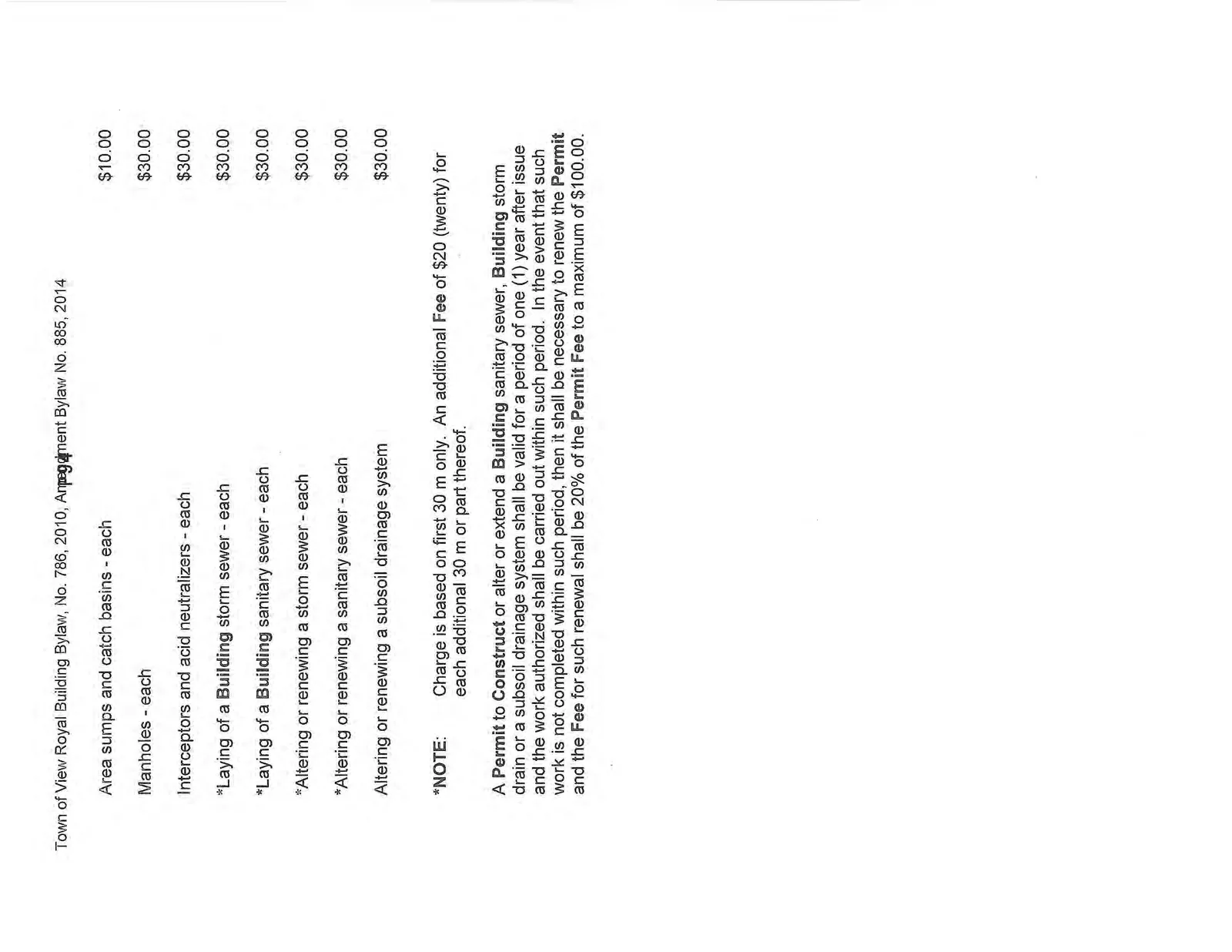Schedule B Continued - Sewer and Storm Drain Permits