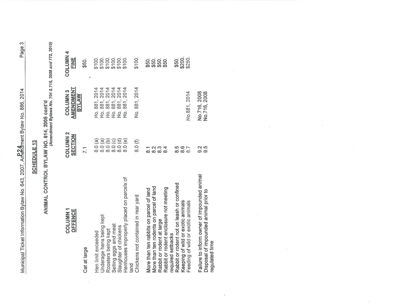 Document image
