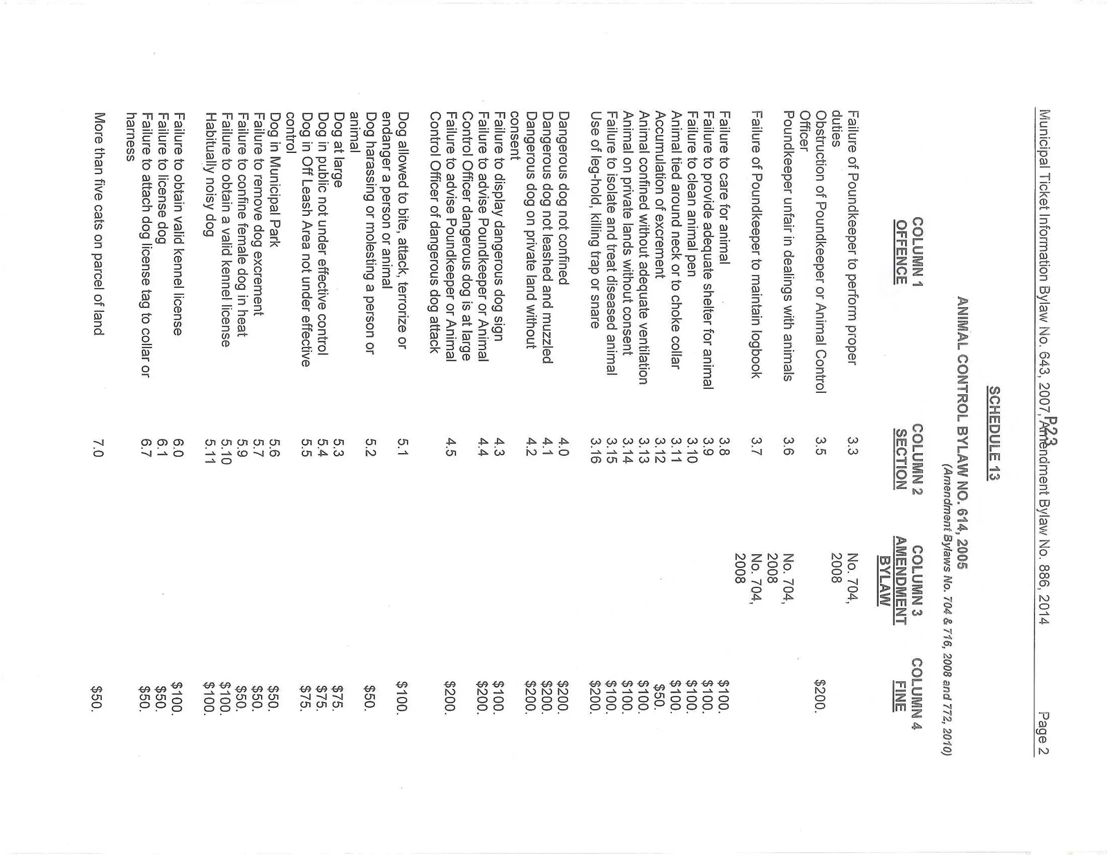 Document image