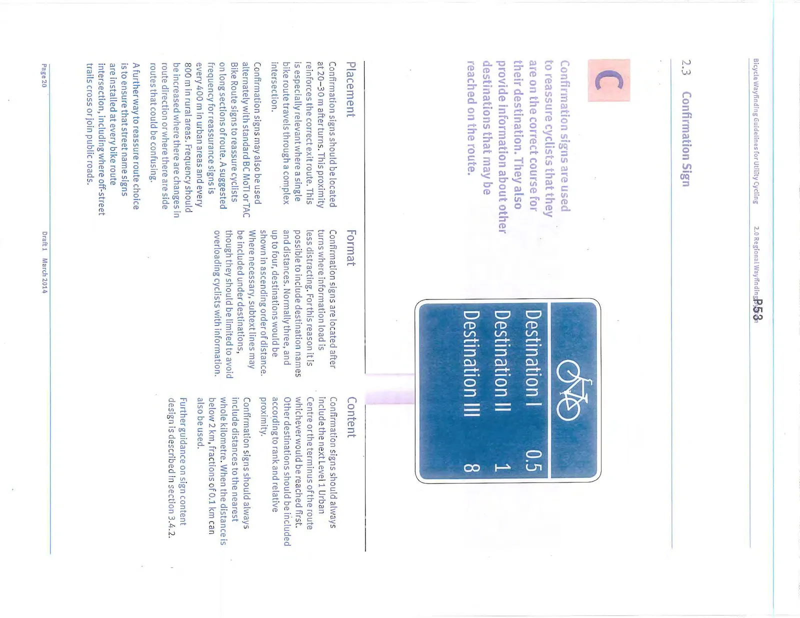 Close-up of a sample Confirmation sign showing a bicycle icon at the top and three destinations with their respective distances in kilometres (Destination I 0.5, Destination II 1, Destination III 8)