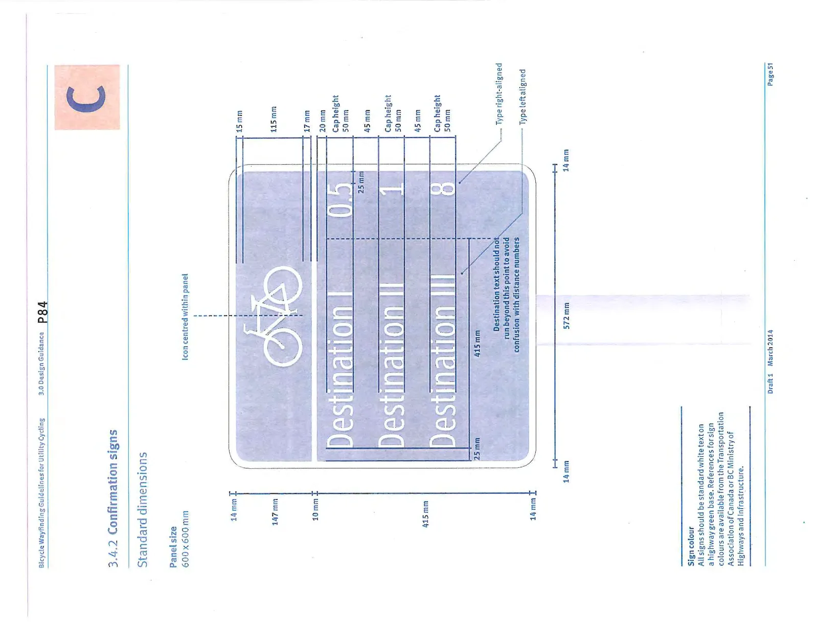 Dimensioned technical drawing of a standard Confirmation sign panel. Key measurements: Panel size 600x600mm. Bicycle icon panel height 147mm. Destination list height 415mm. Text cap height 50mm. Destination text should not run beyond a point 415mm from the left edge to avoid confusion with distance numbers.