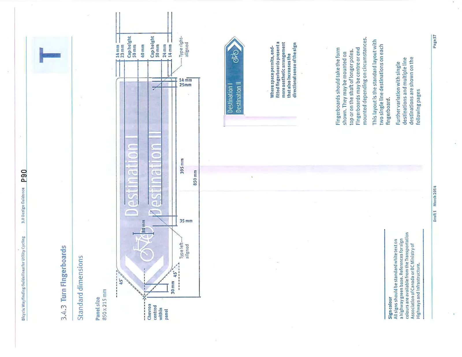 Dimensioned technical drawing of a standard Turn Fingerboard. Key measurements: Panel size 850x215mm. Chevron centred within the panel. Destination text cap height 50mm.