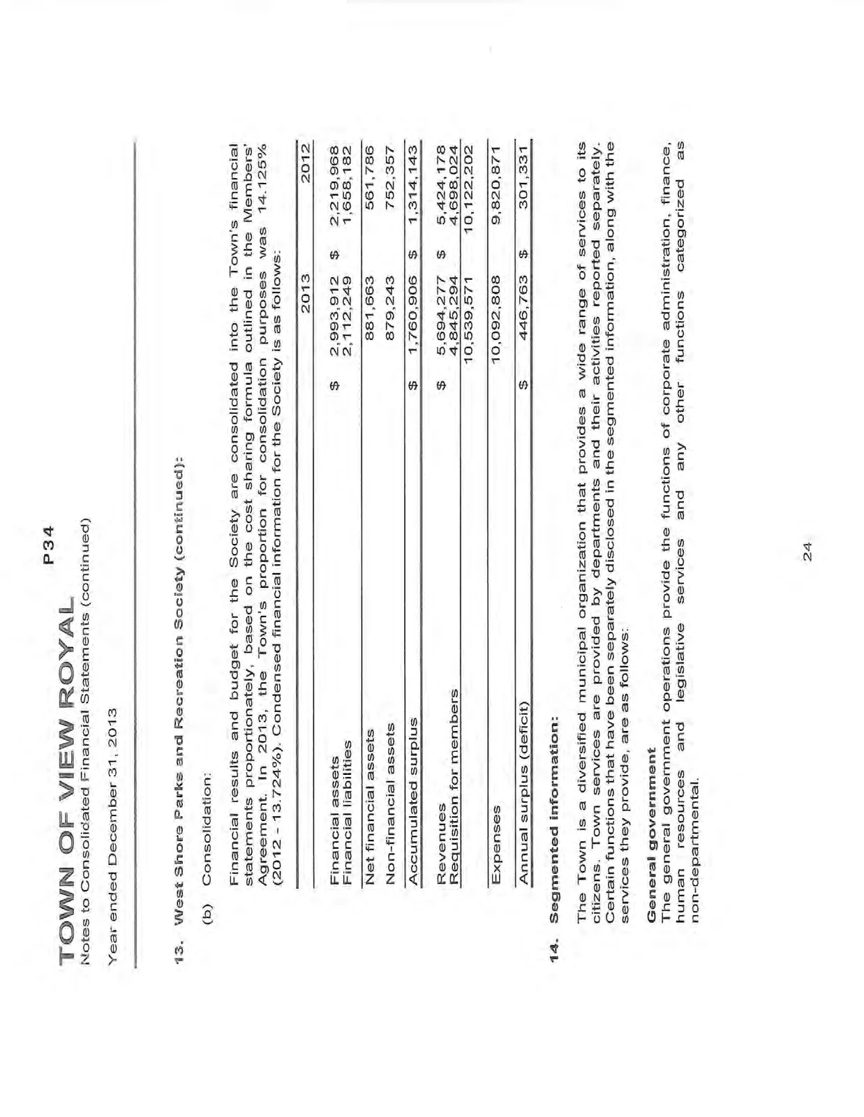Note 13 continued & Note 14 intro