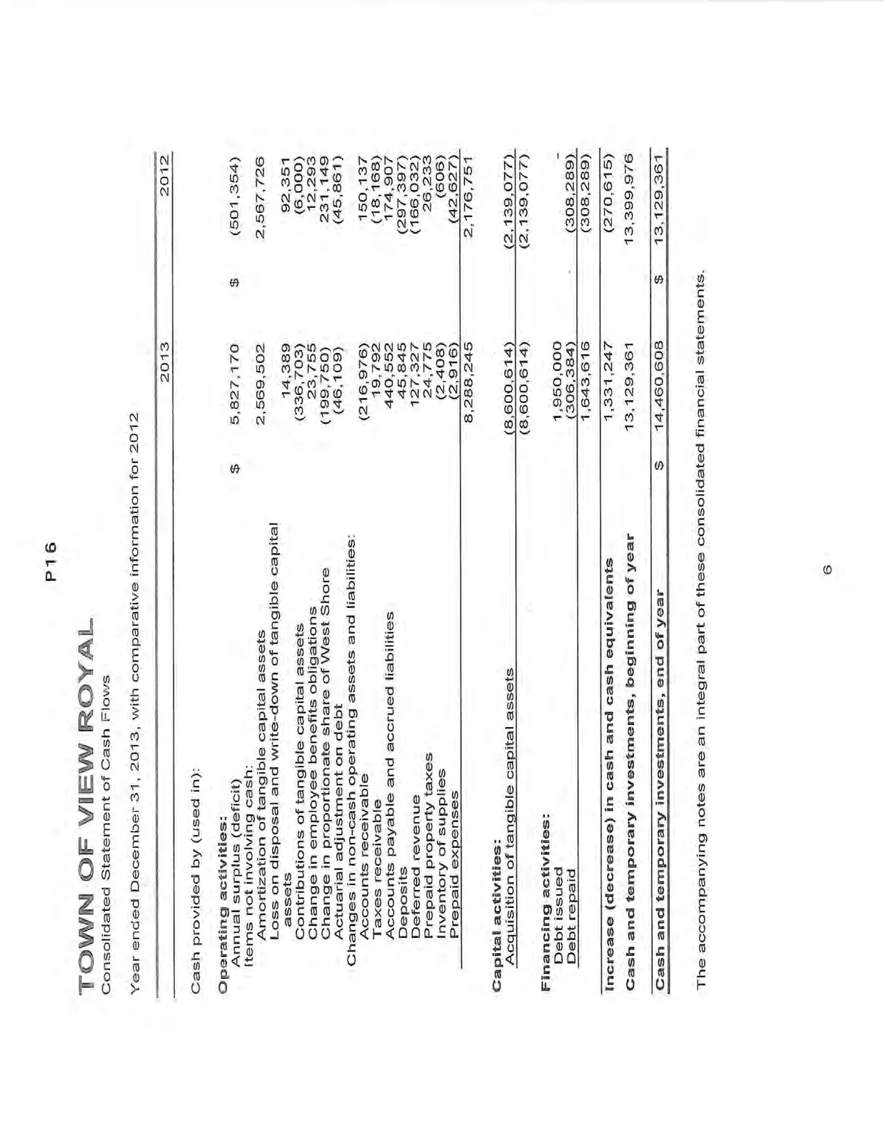 Consolidated Statement of Cash Flows