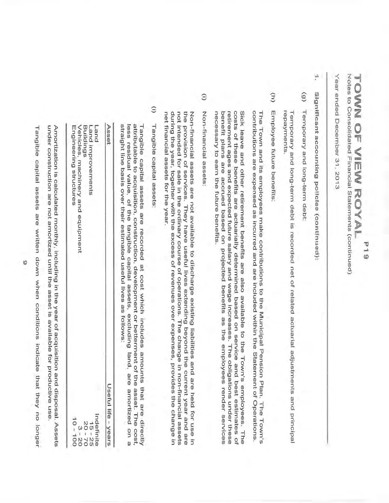 Notes to Consolidated Financial Statements, Section 1 continued