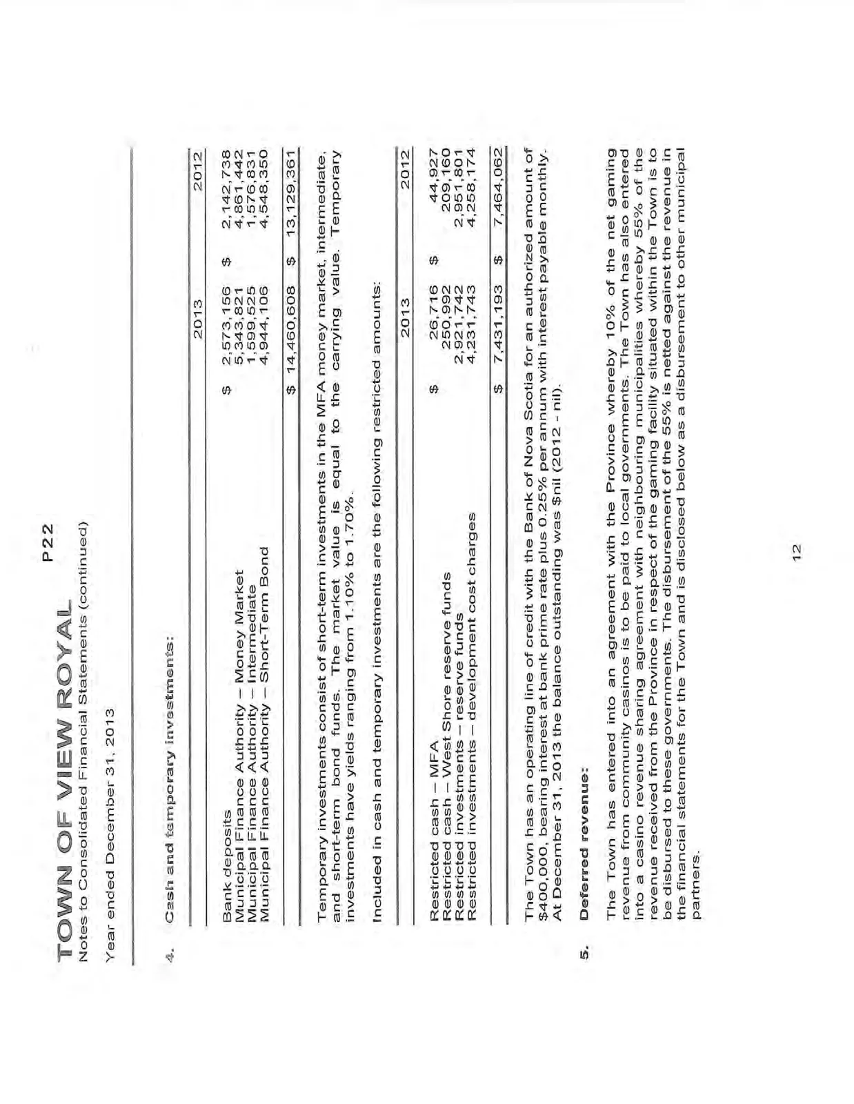 Notes to Consolidated Financial Statements, Sections 4 & 5