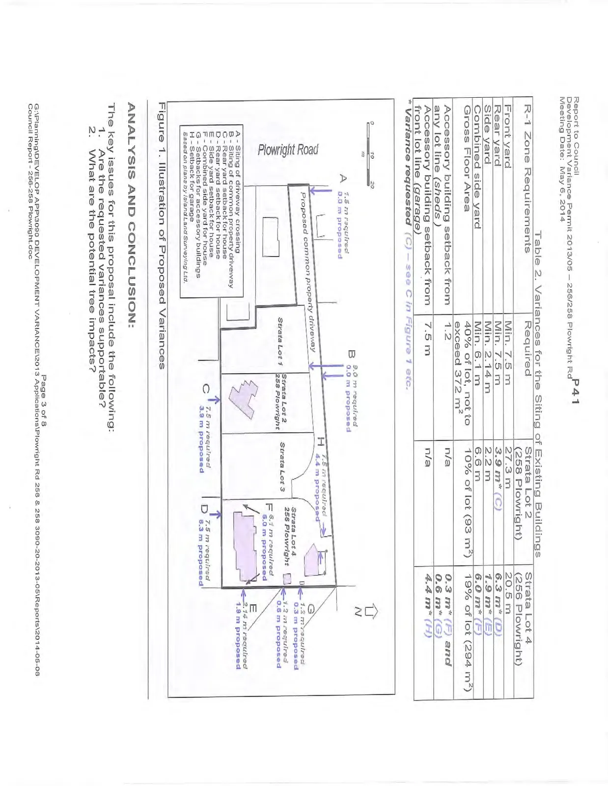 Figure 1 illustration of proposed variances showing the layout of Strata Lots 1 through 4, the proposed common property driveway with labels A and B, and house/accessory building setback variances labeled C through H.