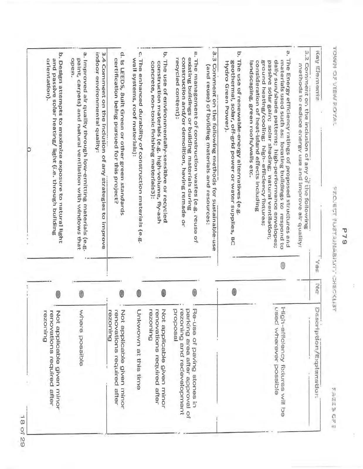 PROJECT SUSTAINABILITY CHECKLIST - Page 3