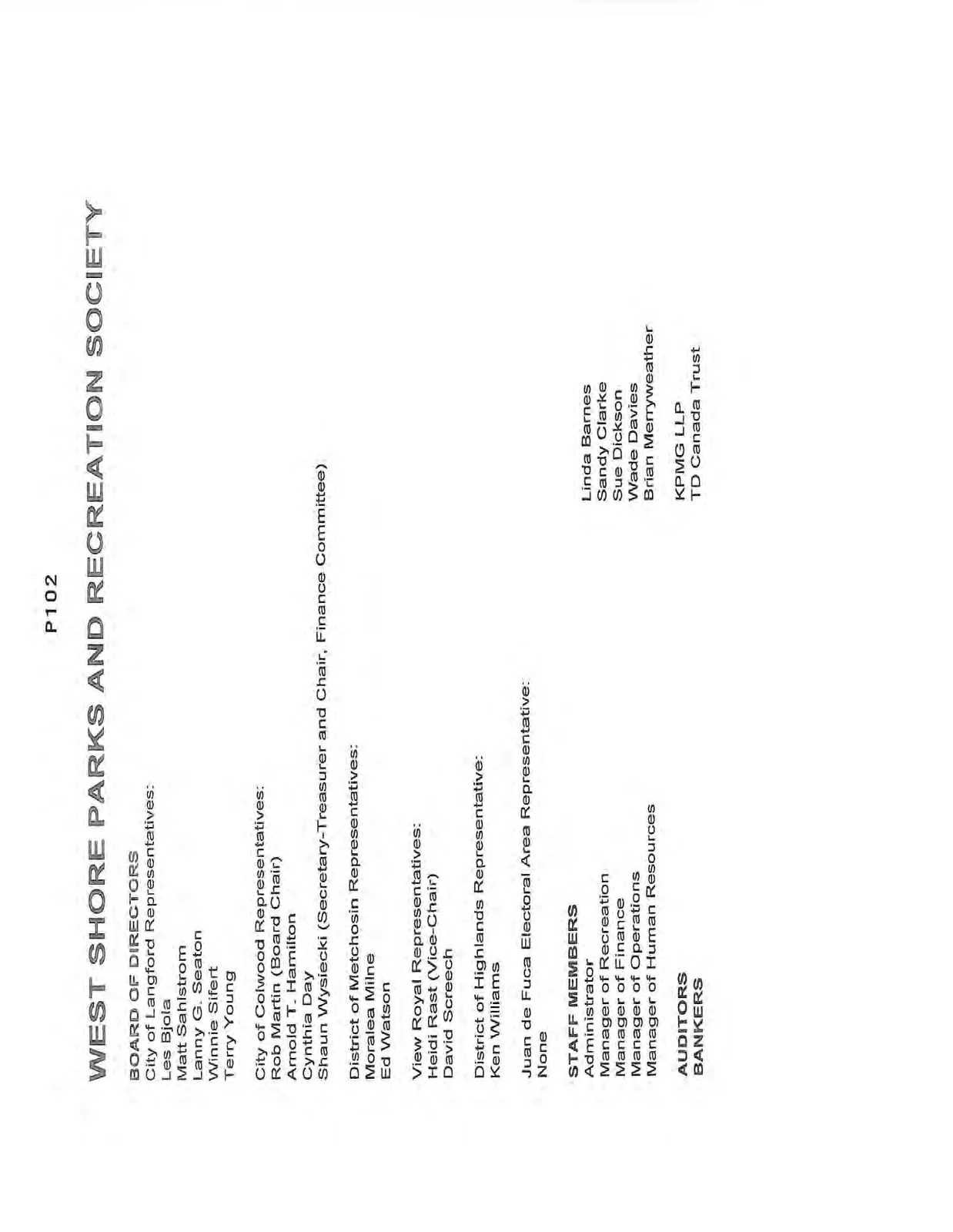 List of Board of Directors and Staff Members.
