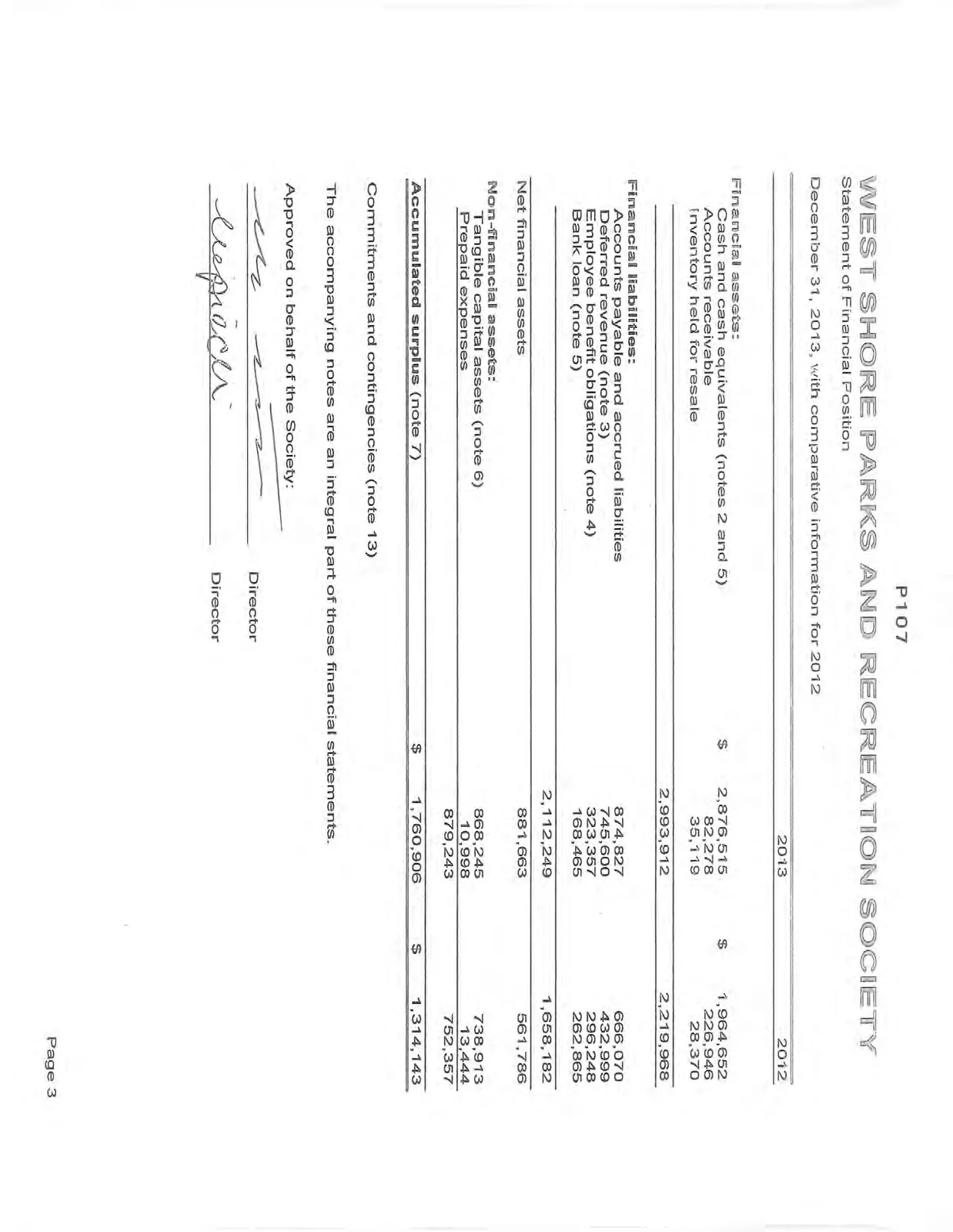Statement of Financial Position as at December 31, 2013.