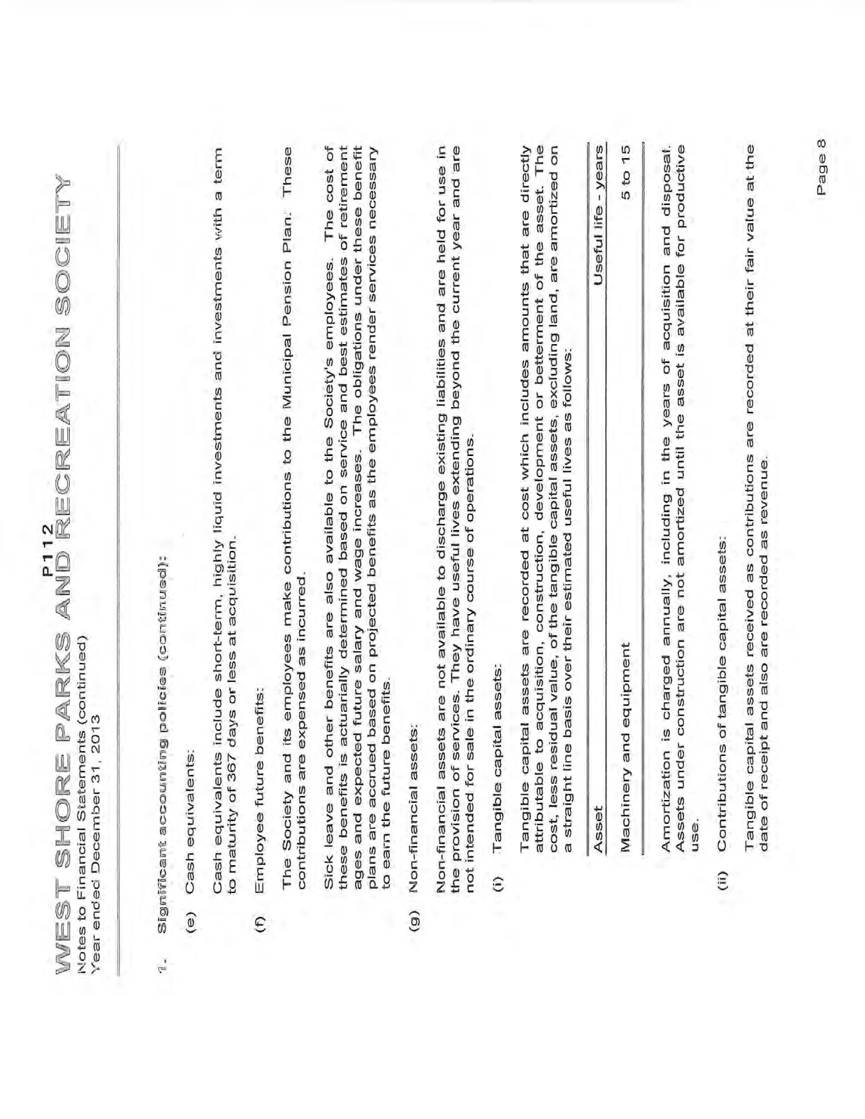 Notes to financial statements (continued) discussing policies (e) to (g)(ii).