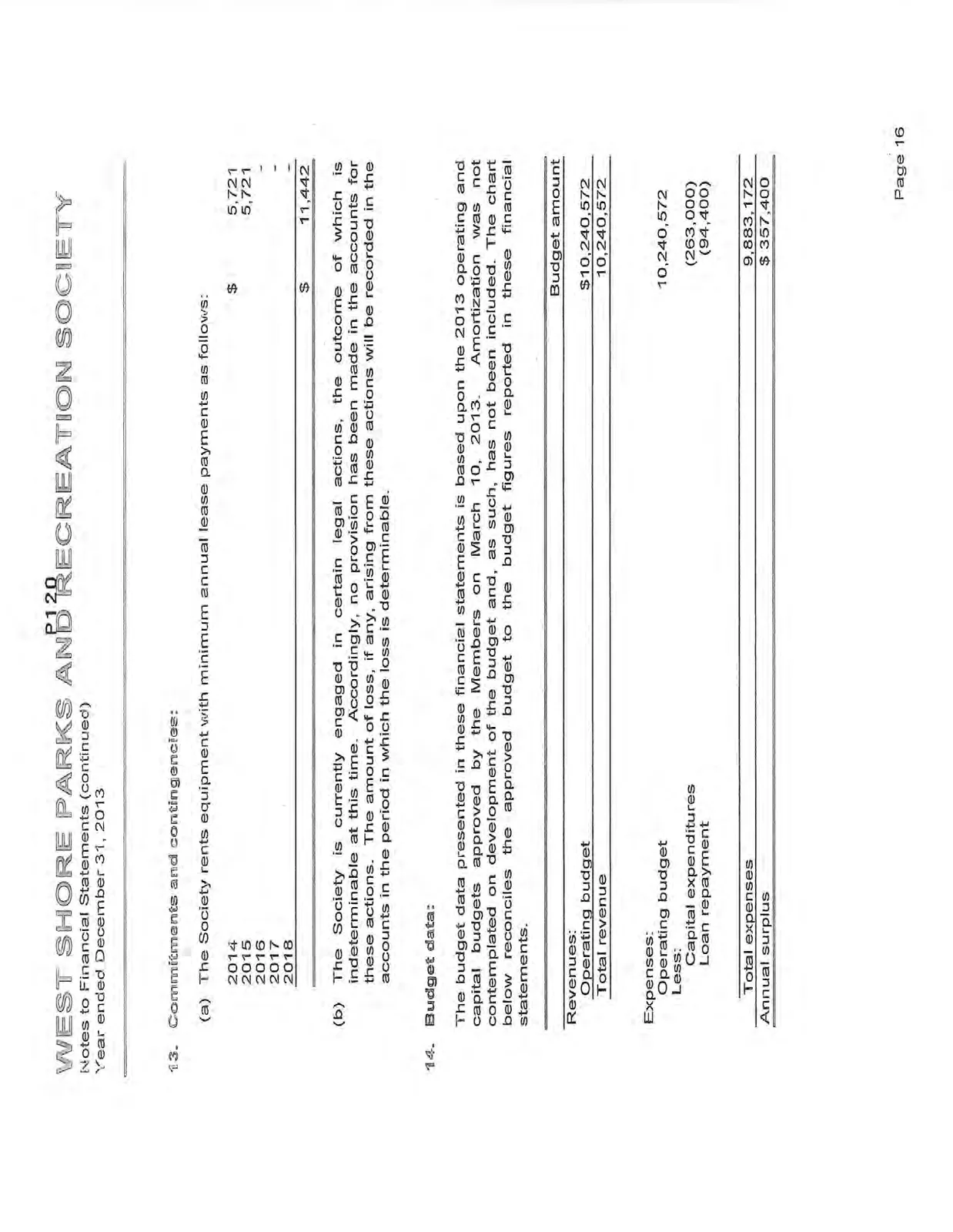 Final notes to financial statements regarding lease commitments, legal contingencies, and budget reconciliation.