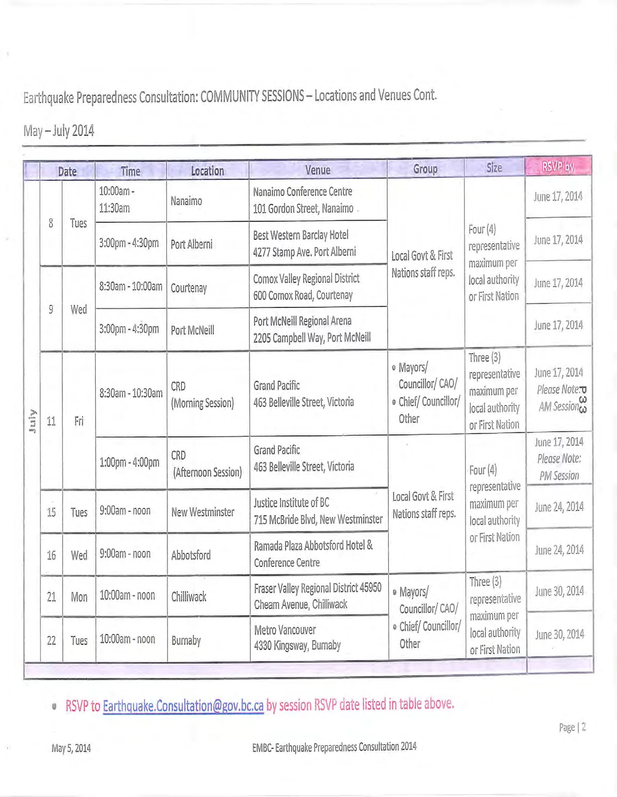 Table of community consultation sessions for July 2014, including dates, times, locations, and venue details.