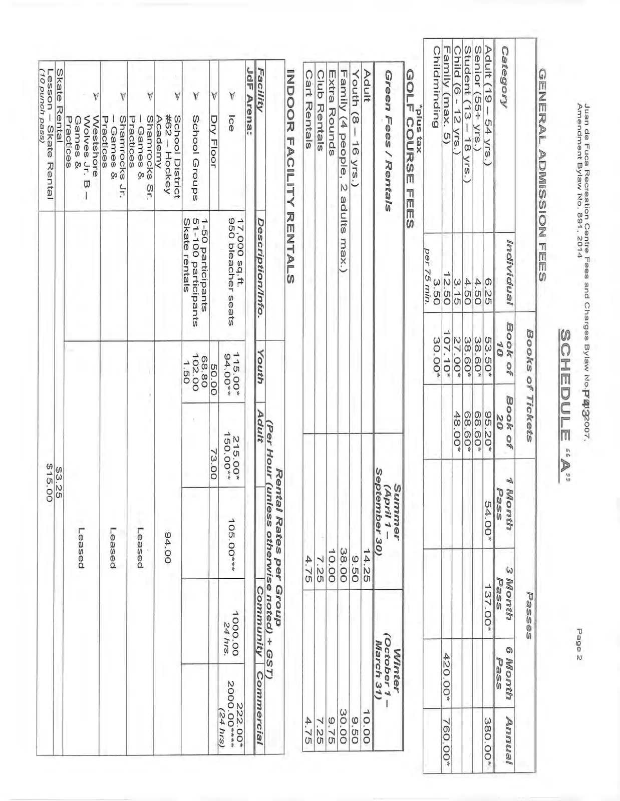 Schedule "A" General Admission Fees, Golf Course Fees, and Indoor Facility Rentals (JdF Arena)