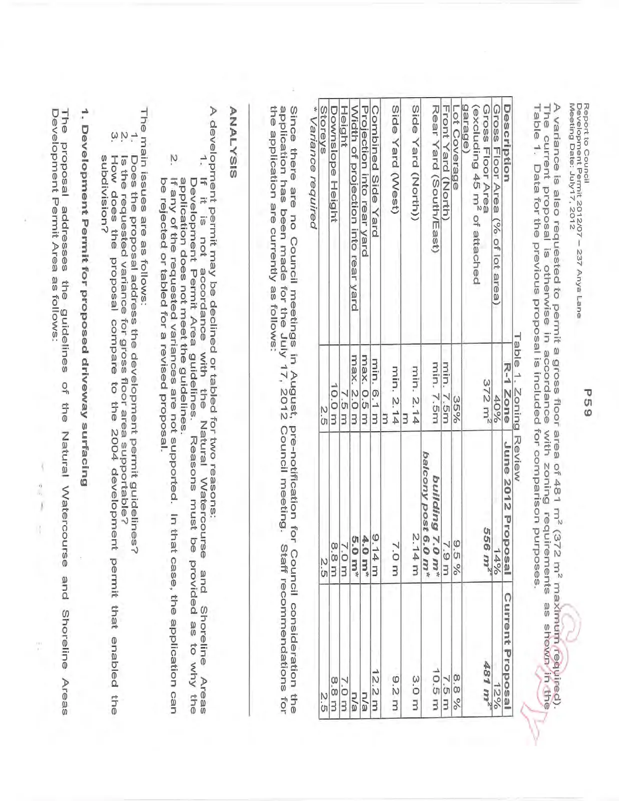 Document image