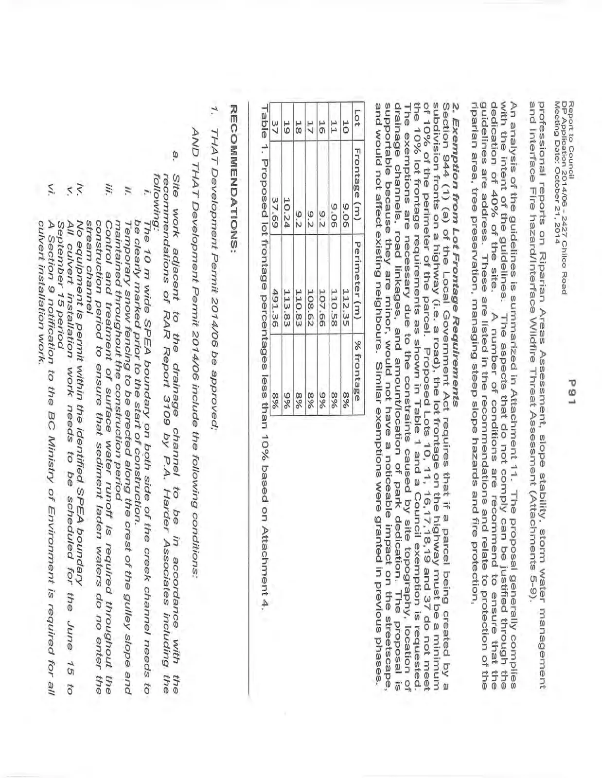 Fifth page including Table 1: Proposed lot frontage percentages and a restatement of the staff recommendations.